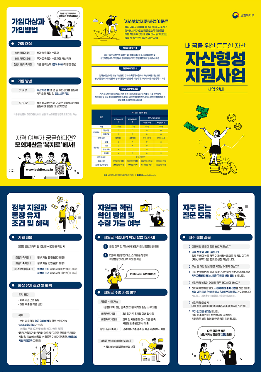내 꿈을 위한 든든한 자산 자산형성지원사업 사업안내 리플릿