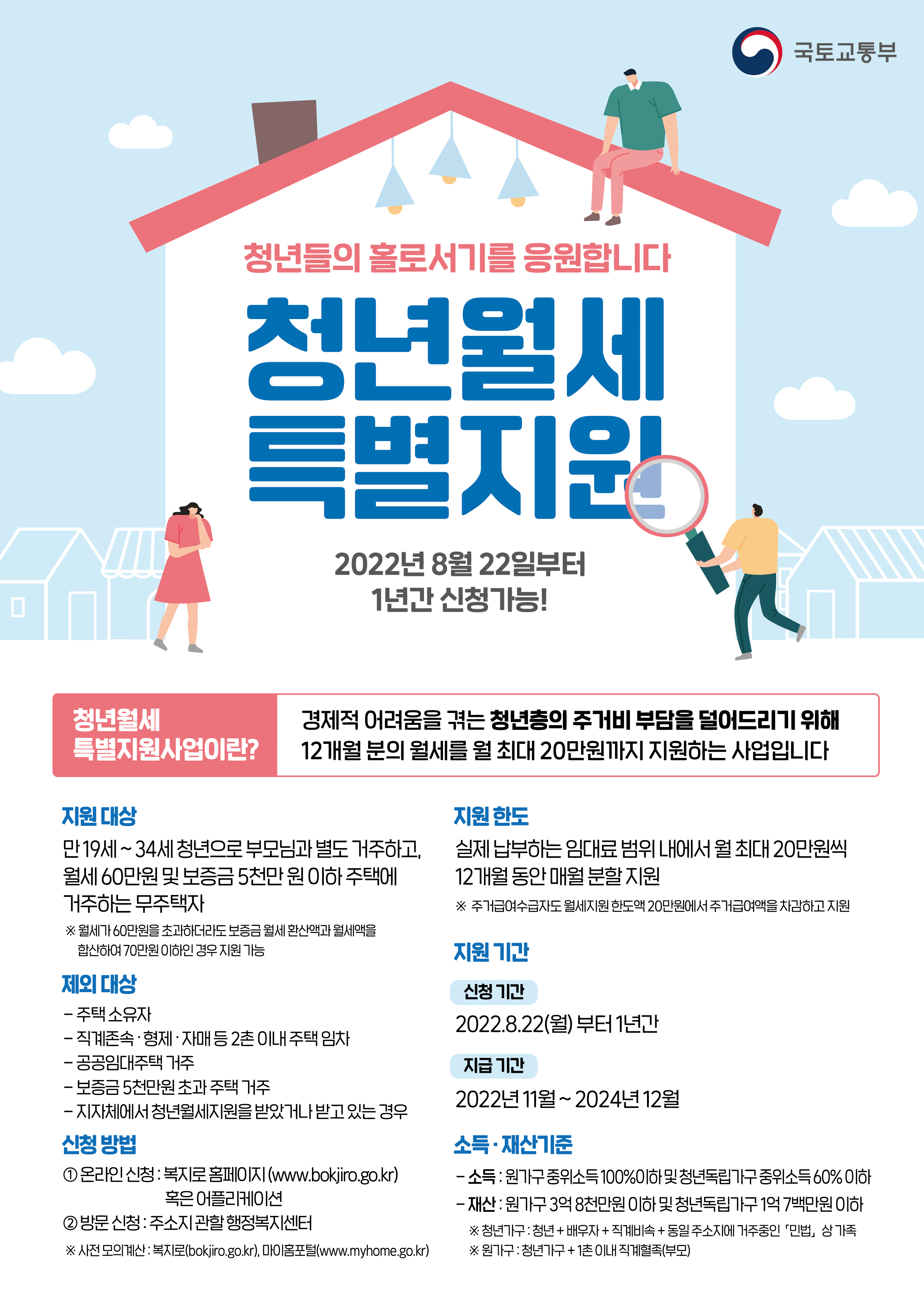 청년들의 홀로서기를 응원합니다. 청년월세 특별지원 2022년 08월 22일부터 1년간 신청가능