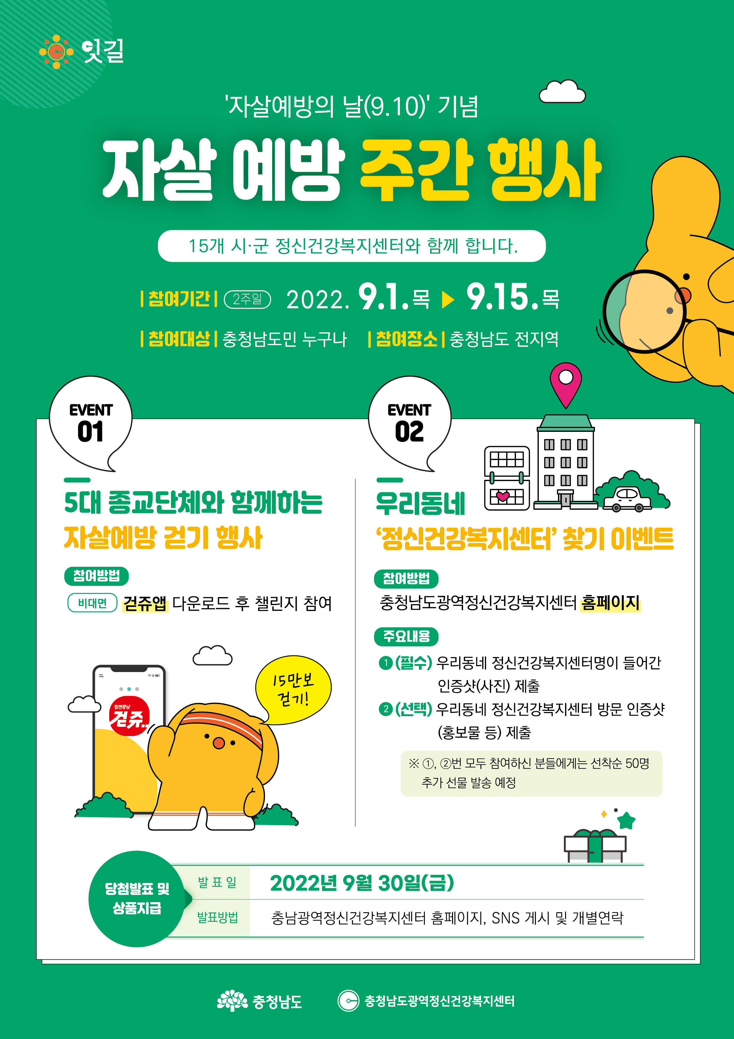 '자살예방의날(9.10)' 기념 자살 예방 주간 행사 15개 시군 정신건강복지센터와 함께 합니다. 참여기간 2주일 2022.9.1.목 ~ 9.15.목 / 참여대상 충청남도민 누구나/ 참여장소 충청남도 전지역 / EVENT01 5개종교단체와 함께하는 자살예방 걷기 행사 참여방법 비대면 걷쥬앱 다운로드 후 챌린지 참여 15만보 걷기! / EVENT02 우리동네 '정신겅강복지센터' 찾기 이벤트 참여방법 충청남도관역전신건강복지센터 홈페이지 주요내용 필수 우리동네 정신겅강복지센터명이 들어간 인증샷(사진) 제출 (선택)우리동네 정신건강복지센터 방문 인증샷(홍보물 등) 제출 / 당첨발표 및 상품지급 발표일 2022년9월 30일(금) 발표방법 충남광역정신건강복지센터 홈페이지, SNS 게시 및 개별연락